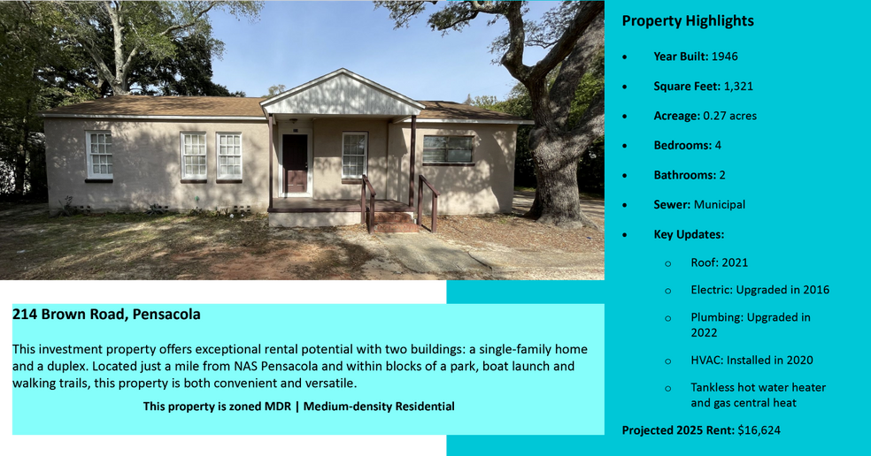 More Photos Of , Pensacola Multifamily For Sale