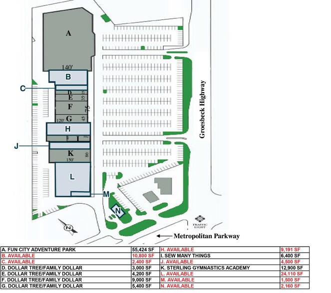 More Photos Of 37045-37187 Groesbeck Hwy, Clinton Township Unknown For Sale