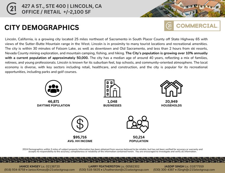 More Photos Of 427 A St, Lincoln Medical For Lease