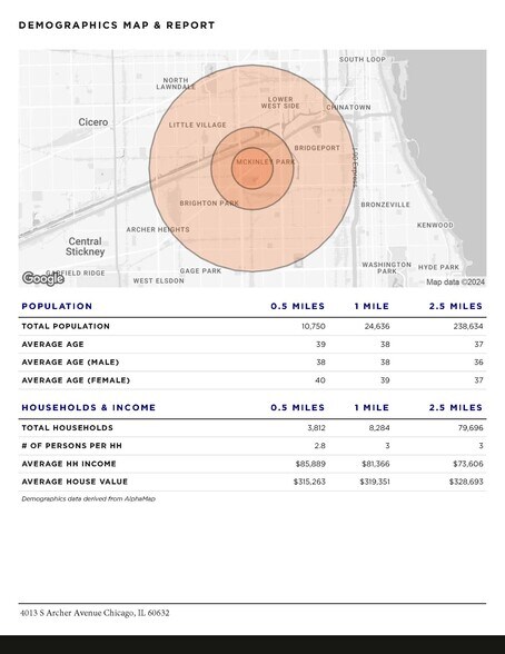 More Photos Of 4013 S Archer Ave, Chicago Auto Dealership For Lease