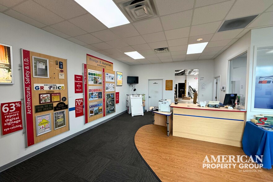 More Photos Of 3613 14th St W, Bradenton Storefront Retail Office For Sale