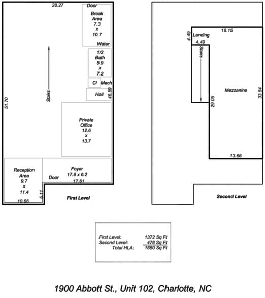 More Photos Of 1900 Abbott St, Charlotte Loft Creative Space For Sale