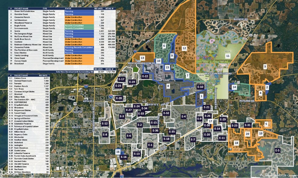 More Photos Of 12323 FL-62, Parrish Land For Lease