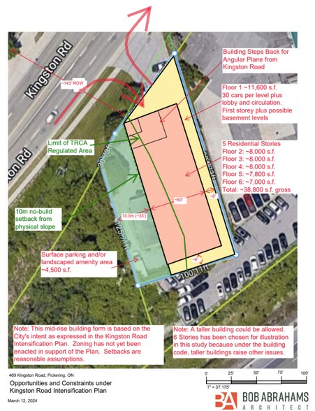 More Photos Of 469 Kingston Rd, Pickering Warehouse For Sale