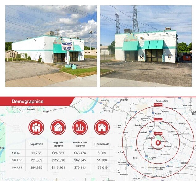 More Photos Of 7717 Page Ave, Pagedale General Retail For Sale