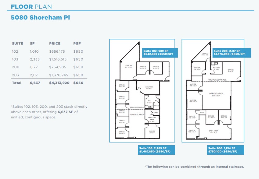 More Photos Of 5080 Shoreham Pl, San Diego Office For Sale