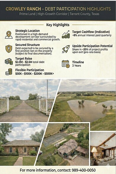 More Photos Of 9905 Old Granbury Rd, Crowley Land For Sale