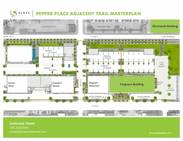 More Photos Of 2810-2820 2nd Ave S, Birmingham Flex For Lease