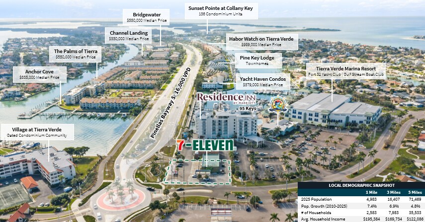 More Photos Of 150 Pinellas Bayway S, Saint Petersburg Convenience Store For Sale