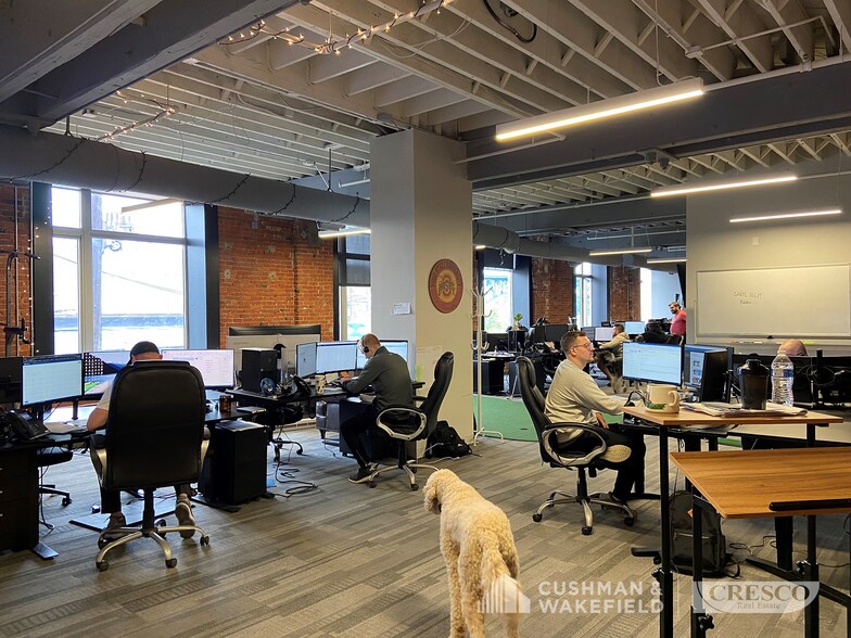 More Photos Of 2019 Center St, Cleveland Office For Sale