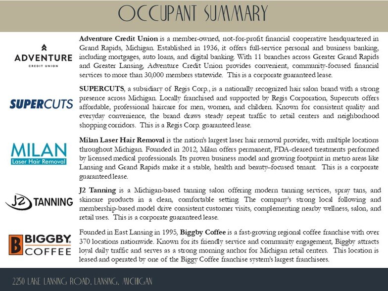 More Photos Of 2250 Lake Lansing Rd, Lansing General Retail For Sale