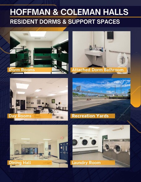 More Photos Of 3950 D St, Philadelphia Correctional Facility For Sale