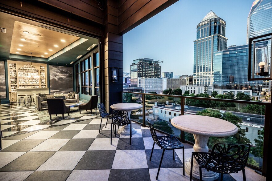 More Photos Of 101 W Morehead St, Charlotte Apartments For Lease