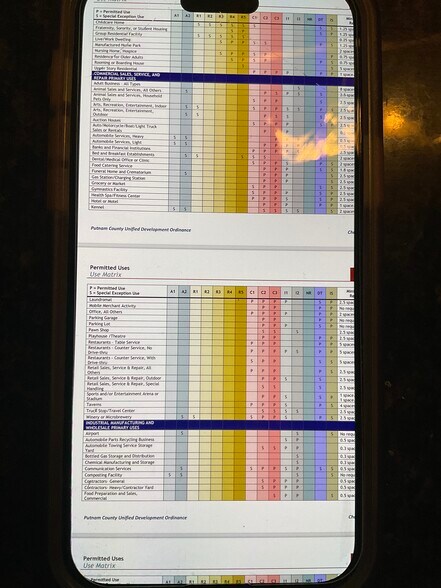 More Photos Of 9435 S State Road 243, Cloverdale Restaurant For Sale