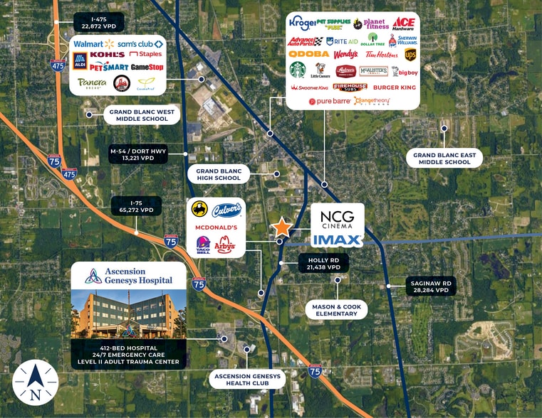 More Photos Of 8251 Trillium Circle Ave, Grand Blanc Freestanding For Sale