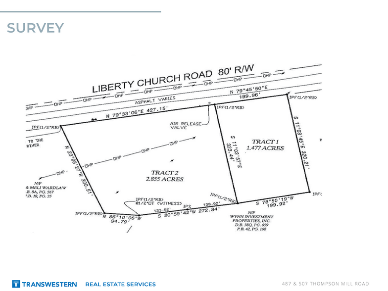 Primary Photo Of 507 Thompson Mill Rd, Braselton Land For Sale