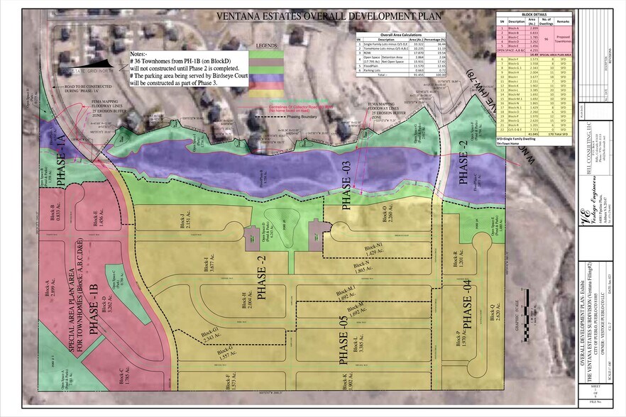 More Photos Of Hwy 78 & Ventana Way, Pueblo Land For Sale