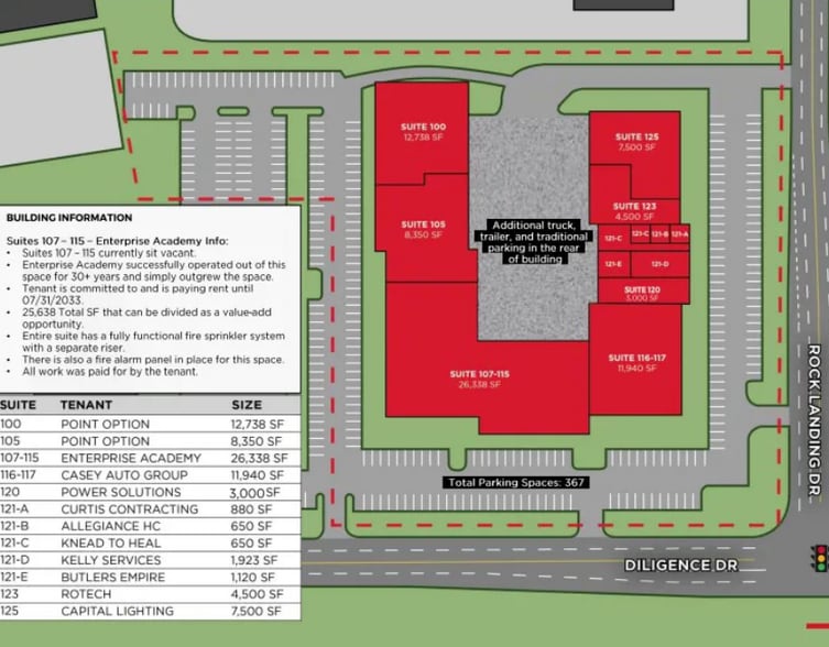 More Photos Of 813 Diligence Dr, Newport News Light Distribution For Sale