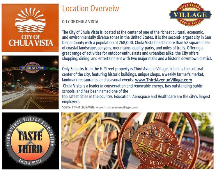 More Photos Of 374-384 H St, Chula Vista Office For Lease