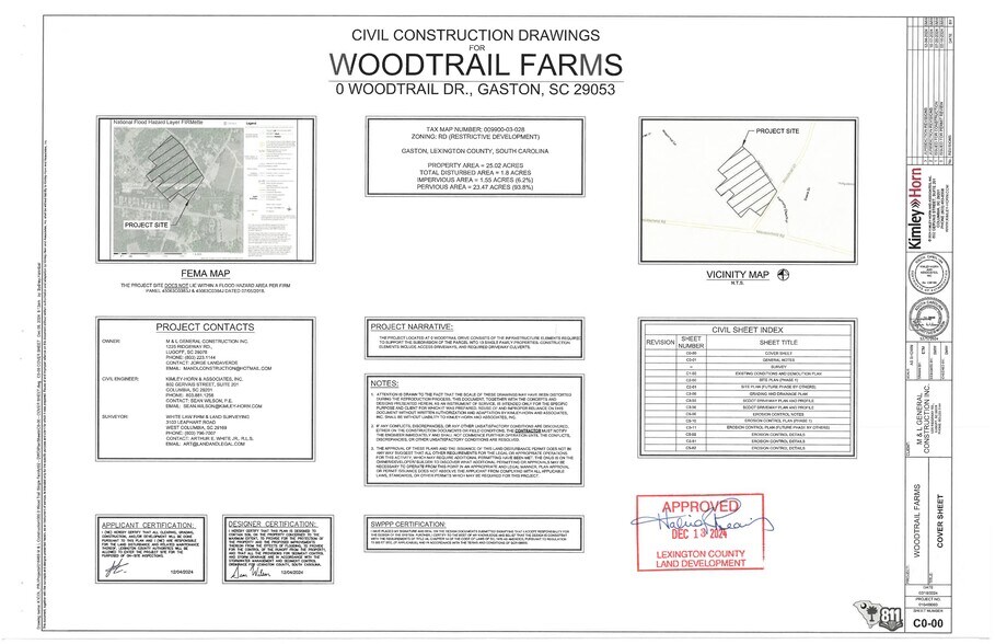 More Photos Of 0 Woodtrail Dr. Dr, Gaston Land For Sale