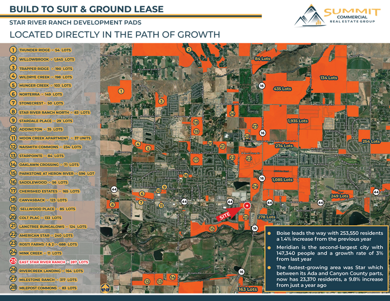 More Photos Of 8874 Wildbranch St, Star Land For Lease