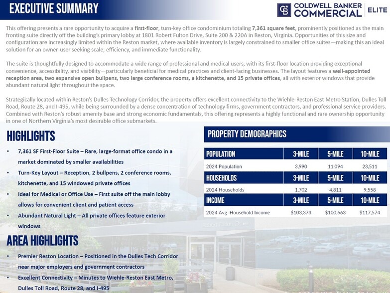 More Photos Of 1801 Robert Fulton Dr, Reston Medical For Sale