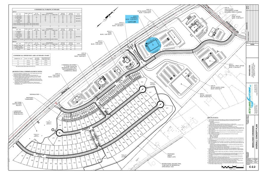 More Photos Of Middlesex Crossing, Valencia Land For Sale