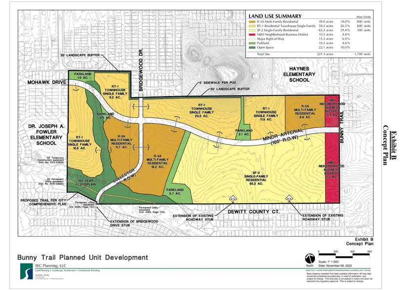 More Photos Of 6603 Bunny Trl, Killeen Land For Sale