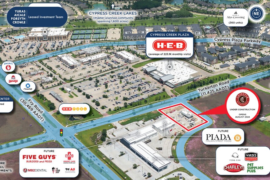 More Photos Of 20703 Tuckerton Rd, Cypress Fast Food For Sale