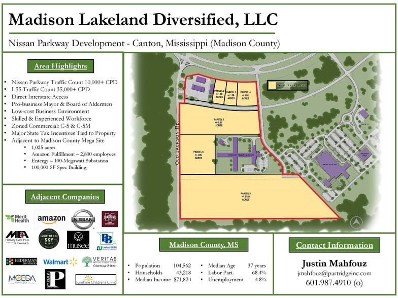 More Photos Of Nissan Parkway, Canton Land For Sale