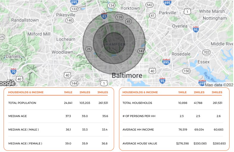 More Photos Of 3901 Falls Rd, Baltimore General Retail For Sale