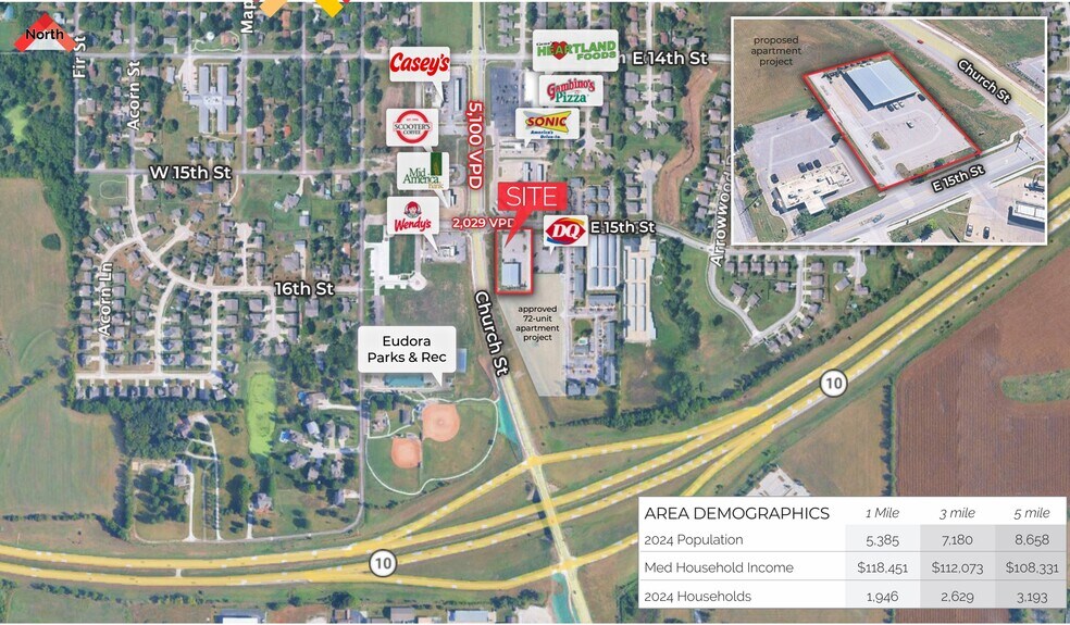 More Photos Of 1501 Church Ln, Eudora General Retail For Lease