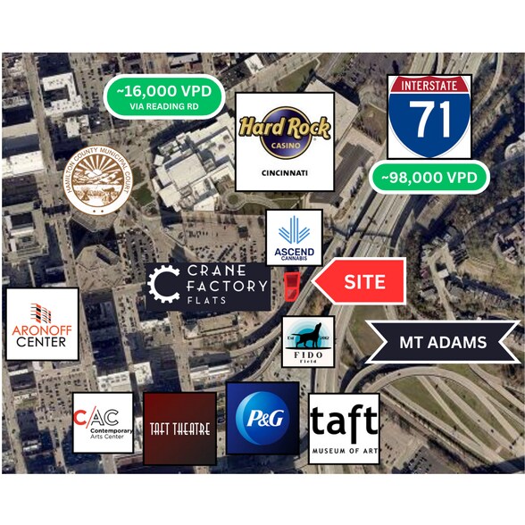 More Photos Of 818 Reedy St, Cincinnati Warehouse For Sale