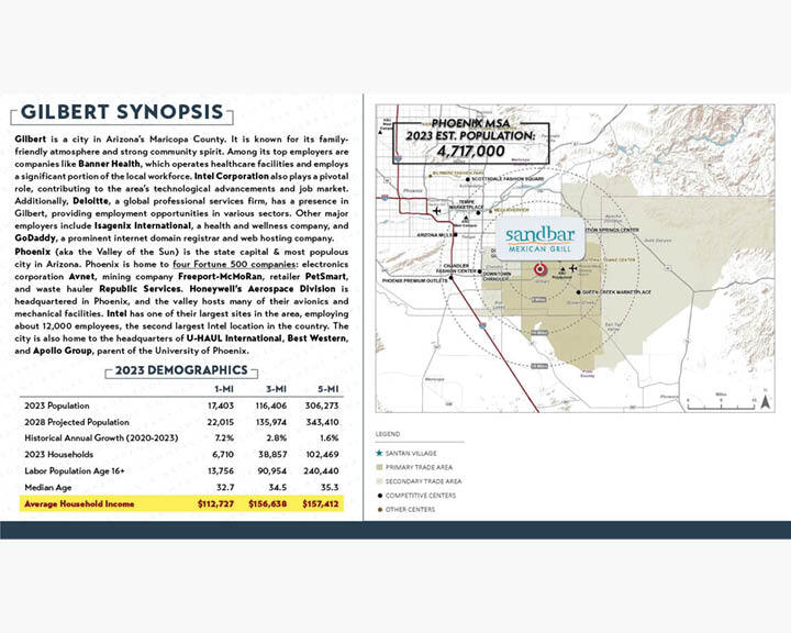 More Photos Of 1975 E Williams Field Rd, Gilbert Restaurant For Sale