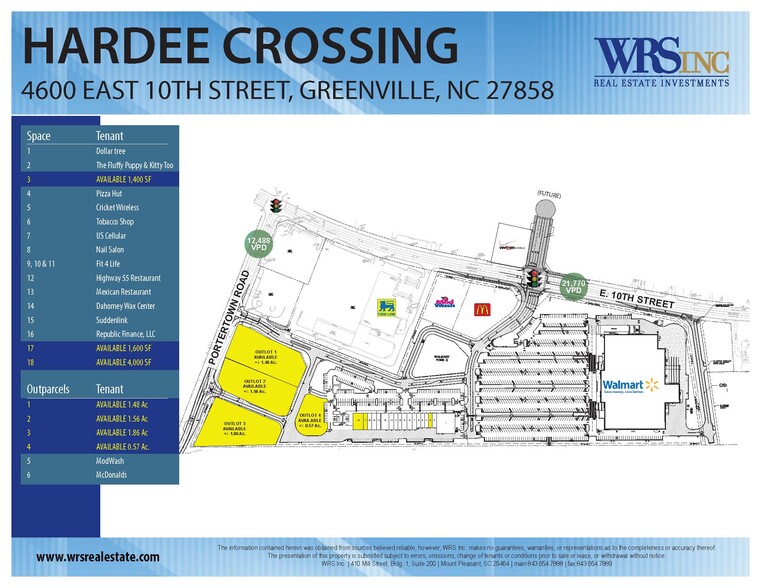 More Photos Of 4600 E 10th St, Greenville Freestanding For Lease