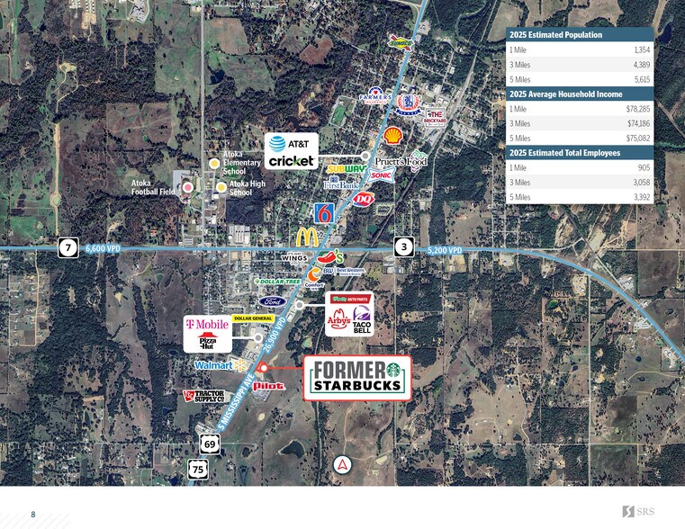 More Photos Of 2020 Mississippi ave, Atoka Fast Food For Lease