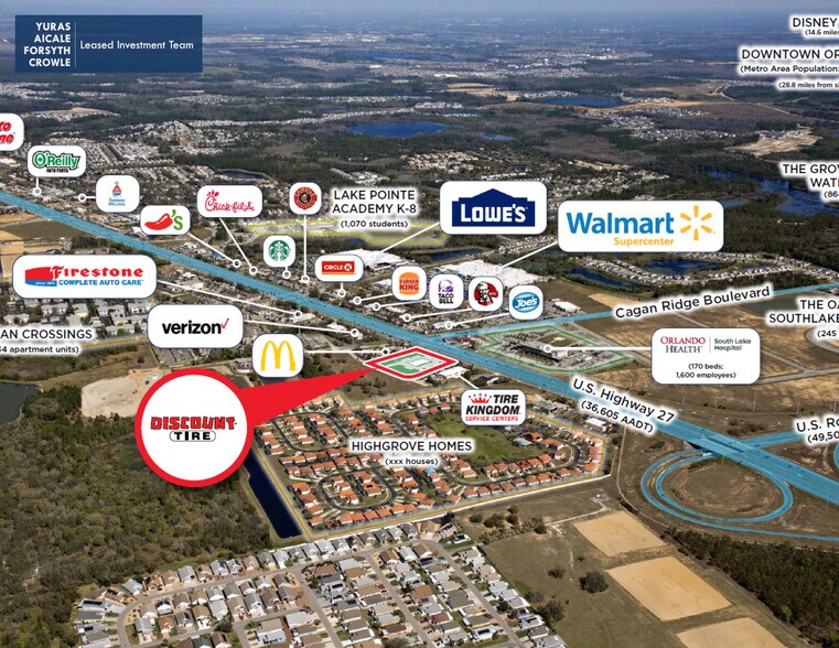 More Photos Of US HWY 27 @ Corner Center Dr, Clermont Auto Repair For Sale