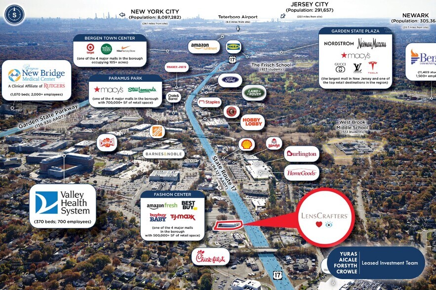 More Photos Of 712 N State Rt 17, Paramus Freestanding For Sale