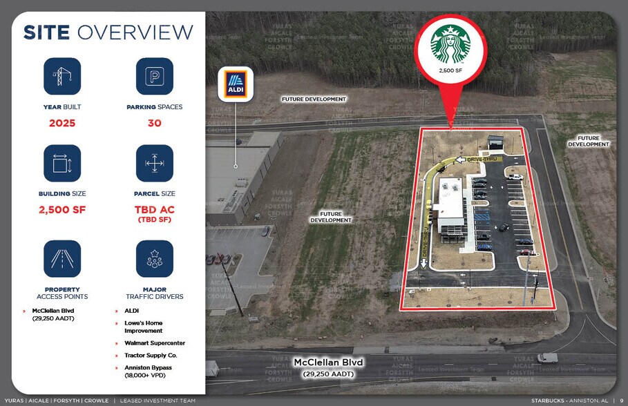 More Photos Of 30 Nicole Lane Blvd, Anniston Fast Food For Sale