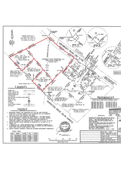 More Photos Of Arkwright Rd @ Sheraton Dr, Macon-Bibb Land For Sale