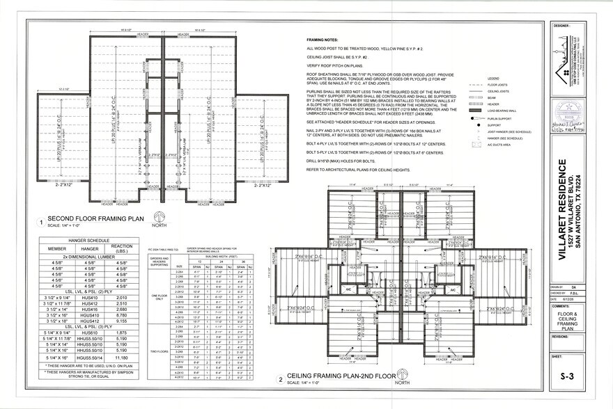 More Photos Of 1519 Villaret Blvd, San Antonio Land For Sale