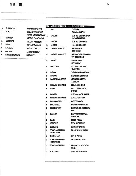 More Photos Of 15321 W Eleven Mile Rd, Oak Park Manufacturing For Sale