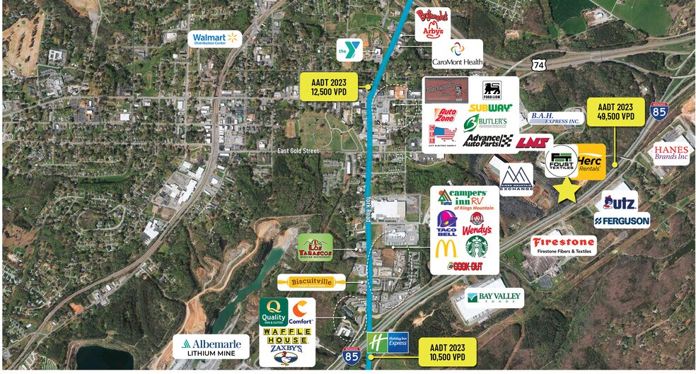 More Photos Of 610 Canterbury Rd, Kings Mountain Land For Lease