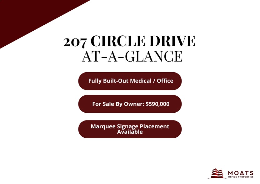 More Photos Of 207 Circle Dr, Traverse City Medical For Sale