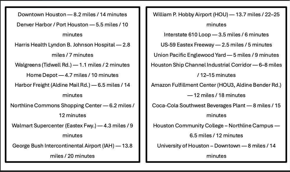 More Photos Of , Houston Flex For Sale