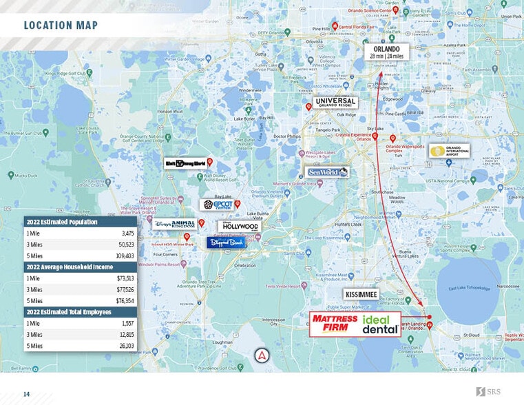 More Photos Of 2711-2721 Irlo Bronson Memorial, Kissimmee Freestanding For Sale
