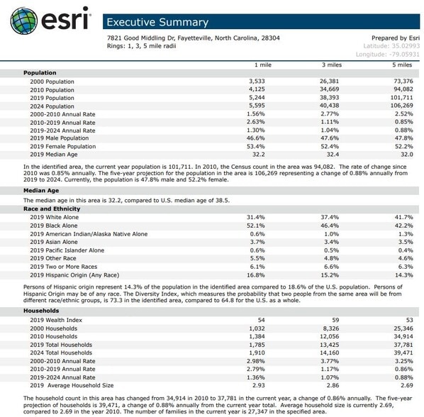 More Photos Of 7835 Good Middling Dr, Fayetteville Unknown For Lease