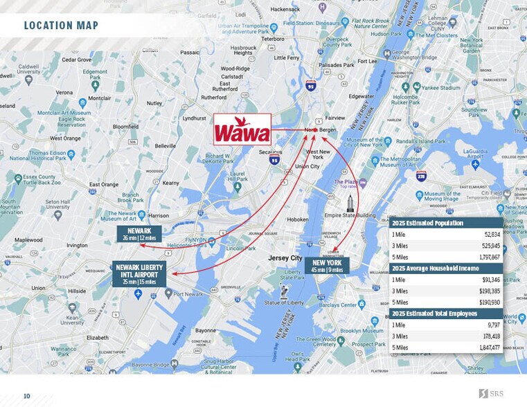 More Photos Of 7408 Tonnelle Ave, North Bergen Service Station For Sale