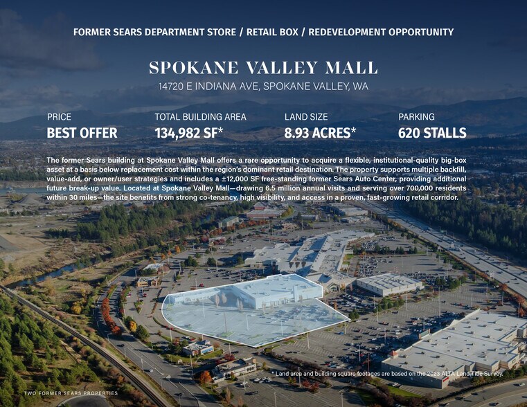 More Photos Of ,  General Retail For Sale