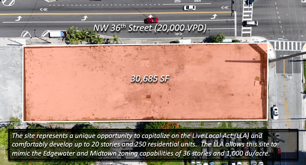 More Photos Of 475 NW 36th Street, Miami Land For Sale